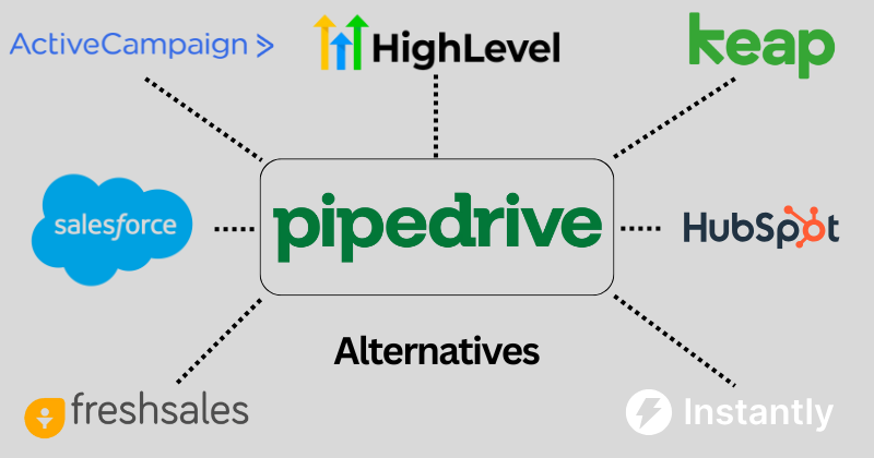 pipedrive alternatives