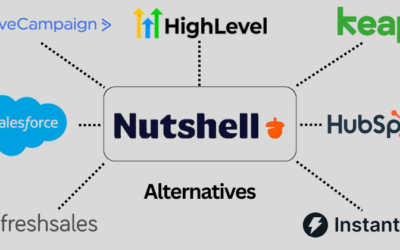 15 Best Nutshell CRM Alternatives: Boost Sales in 2025