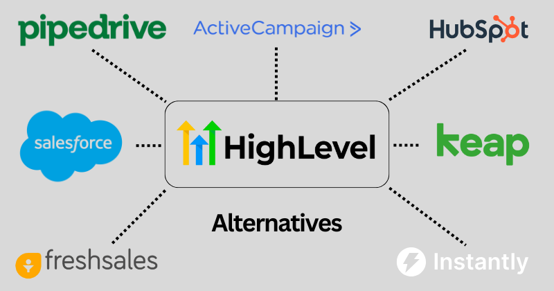 GoHighLevel alternatives