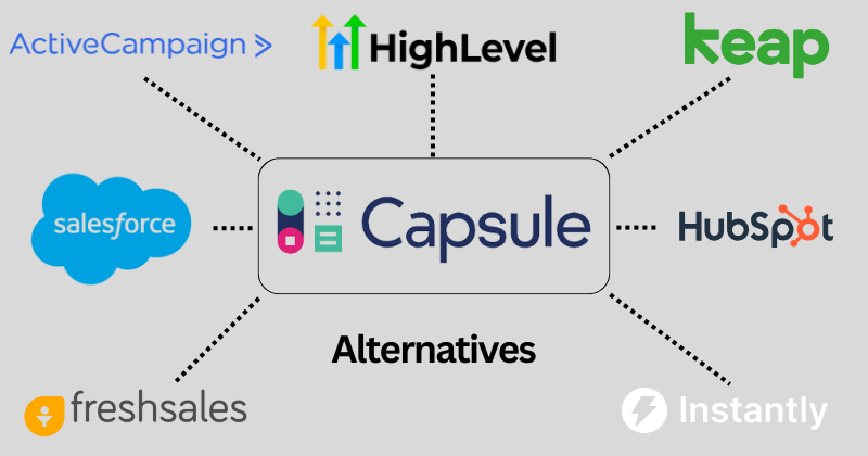 Capsule CRM Alternatives