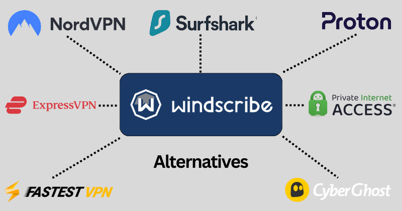 windscribe alternatives