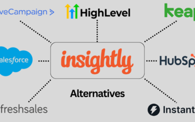 15 Best Insightly Alternatives: Boost Your Sales in 2025