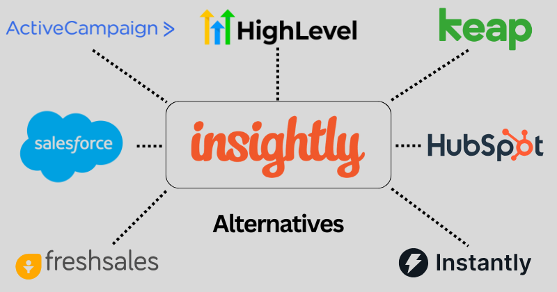 Insightly Alternatives