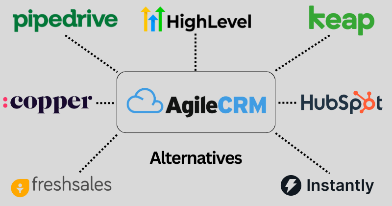 agile crm alternatives