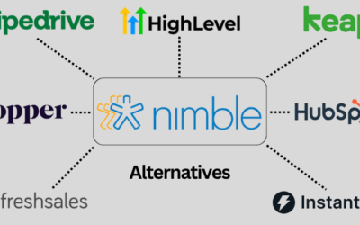 15 Best Nimble CRM Alternatives: The Ultimate List in 2025