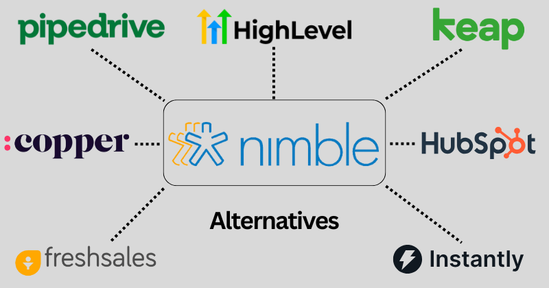 nimble crm alternatives