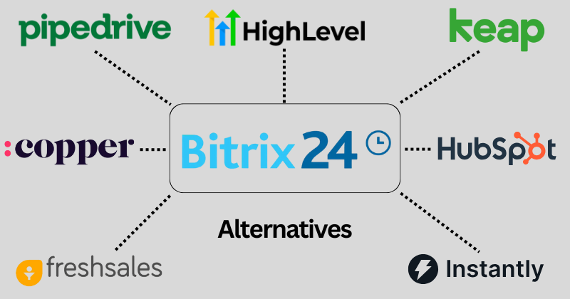 bitrix24 alternatives