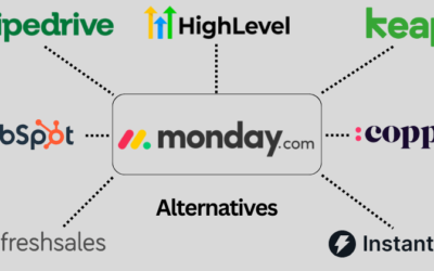 15 Best Monday CRM Alternatives to Try in 2025