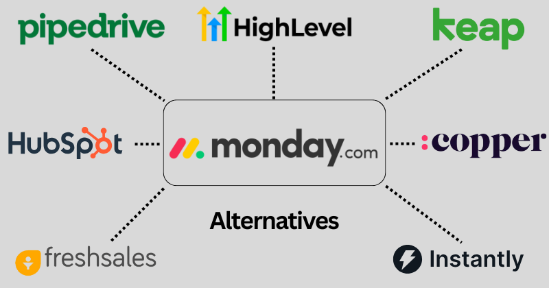 monday crm alternatives