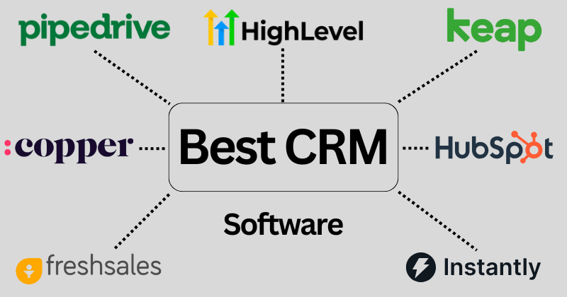 Best CRM