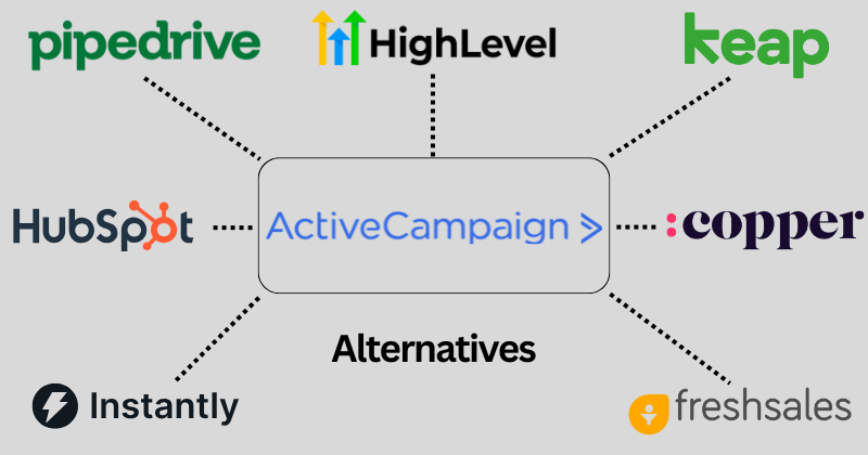 activecampaign alternatives