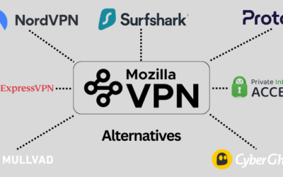 15 Best Mozilla VPN Alternatives: Faster & Secure in 2025