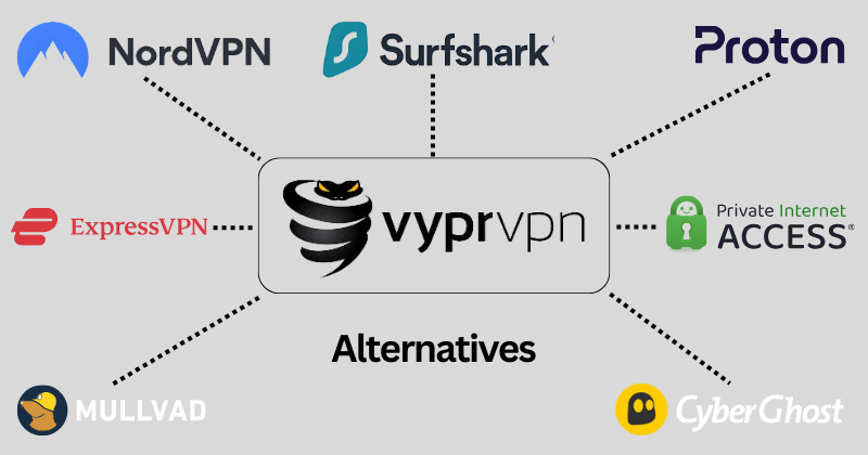 vyprvpn alternatives