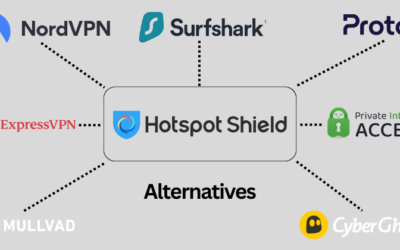 15 Best Hotspot Shield Alternatives: Best Security in 2025