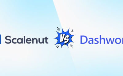 Scalenut vs Dashword: Which Optimizer is Best in 2025?