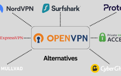 Top 15 OpenVPN Alternatives: Faster & More Secure in 2025