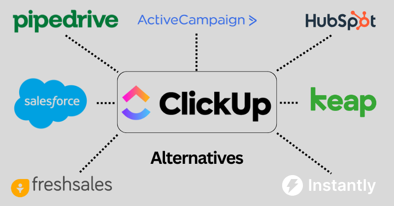 clickup alternatives