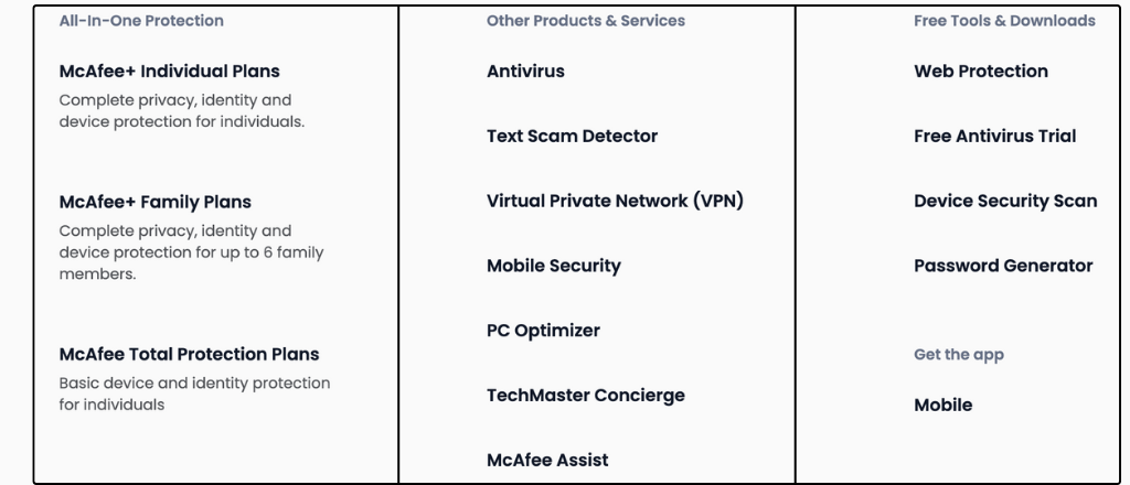 Mcafee Top Benefits