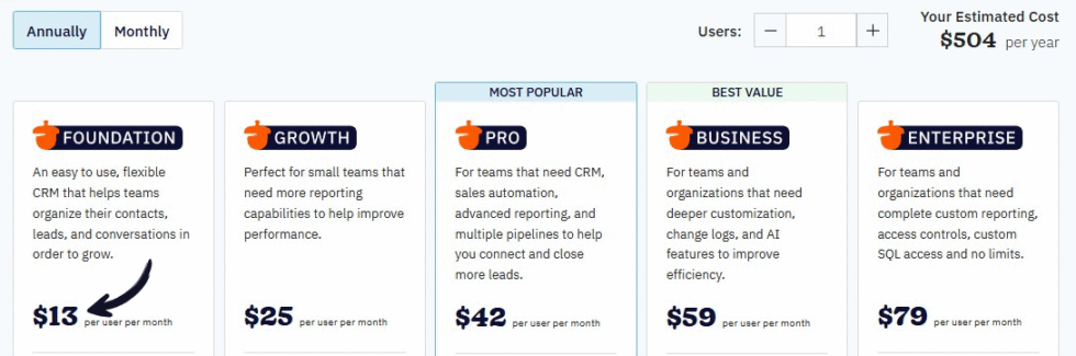 Nutshell CRM Pricing