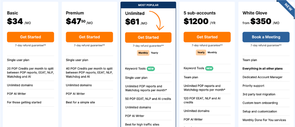 Page Optimizer Pro pricing