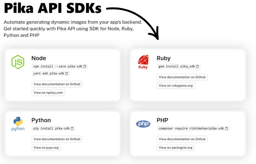 Pika Style API SDKs