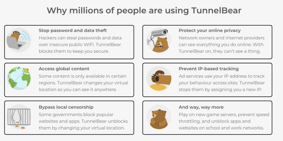 TunnelBear Top benefits
