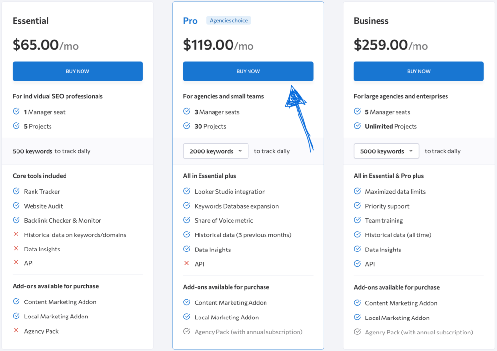 se ranking pricing