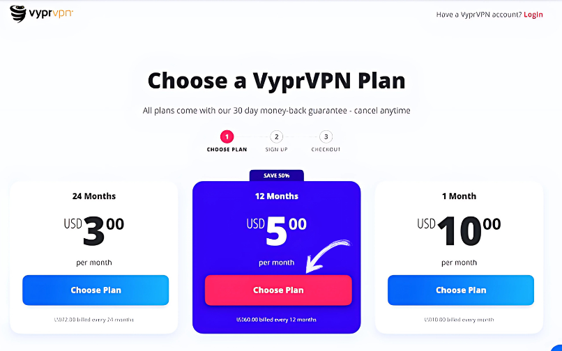 VyprVPN pricing