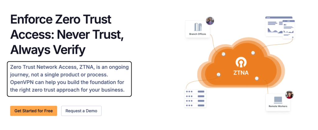 Enforce Zero Trust Access