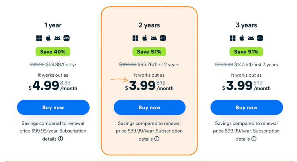 Avast VPN Pricing