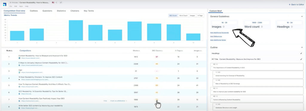 scalenut Content Analyzer