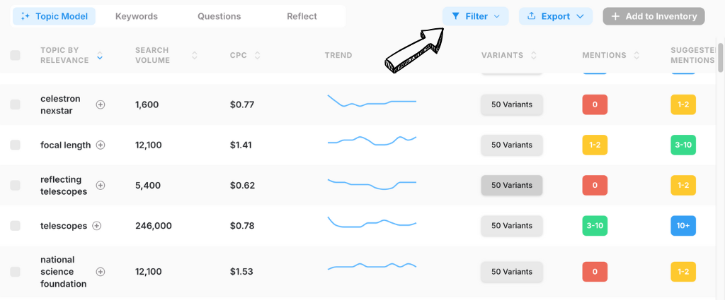 marketmuse Topic Researcher