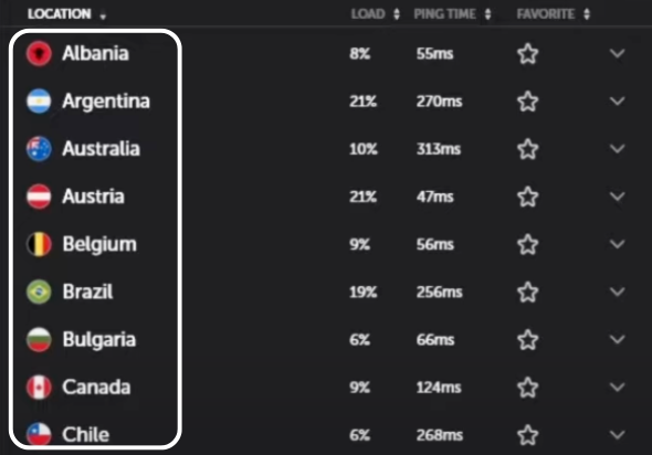 Locations in Namecheap VPN