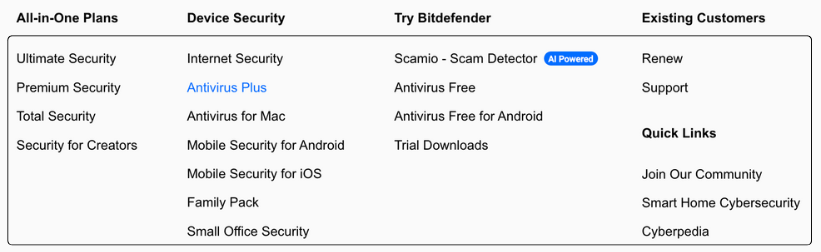 Using Advanced Bitdefender Features