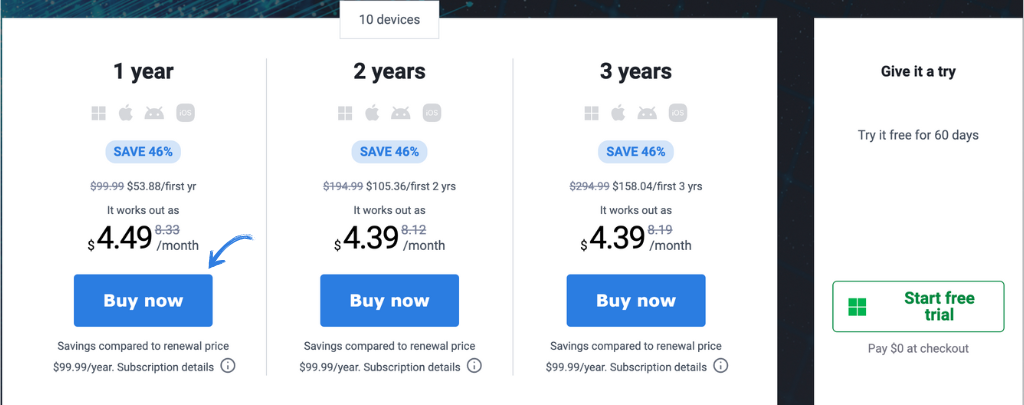 AVG VPN pricing