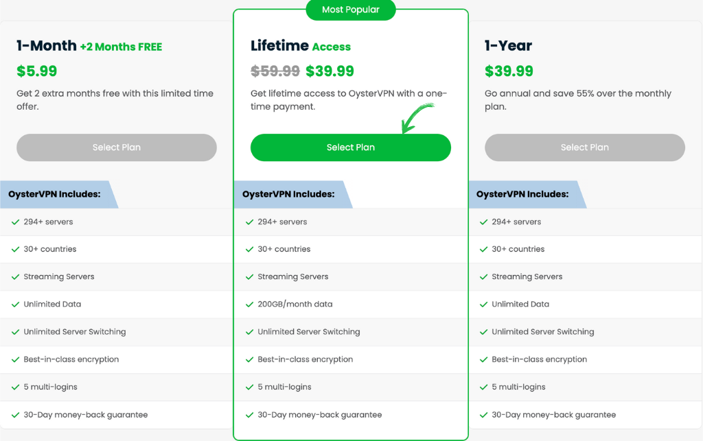 OysterVPN Pricing