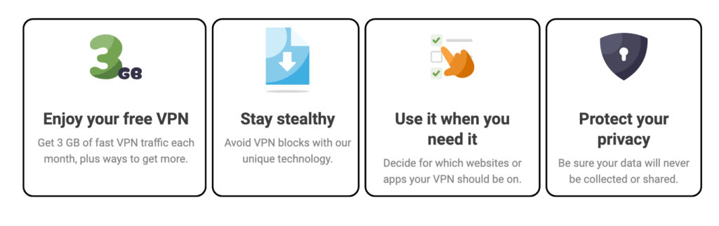 Benefits of Adguard VPN