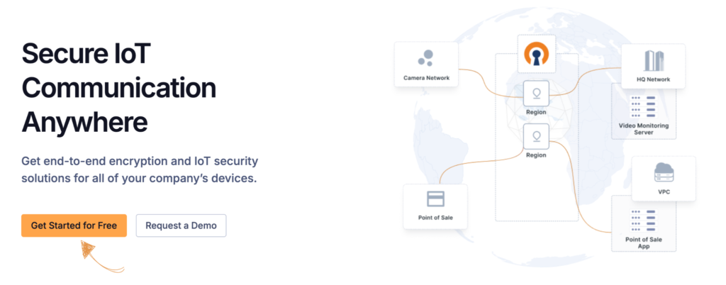 Secure IoT Communication