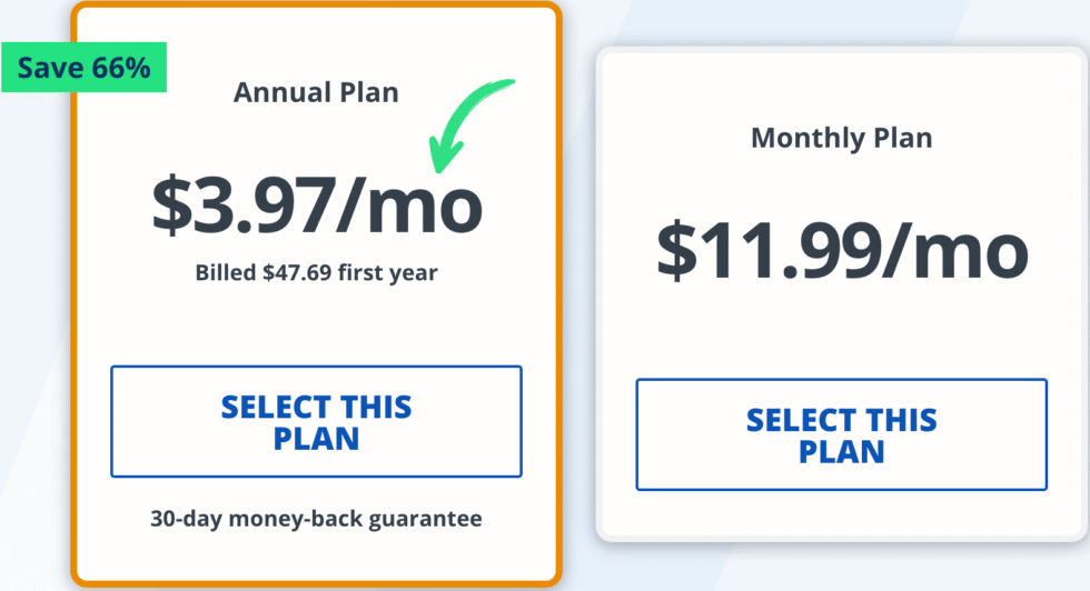 Strongvpn Pricing Image