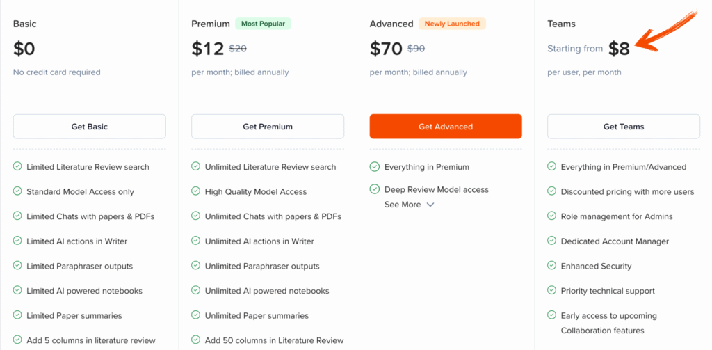 SciSpace Review: Accelerate Your Research in 2025 10 scispcae pricing