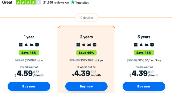 Getting started with Avast Vpn