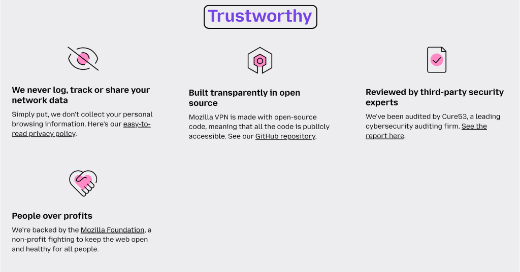 Trustworthy features of mozilla vpn