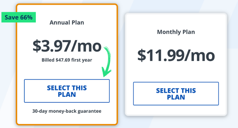 strongvpn pricing