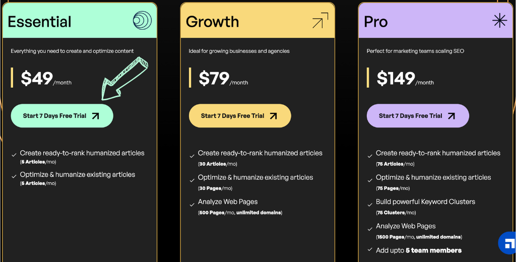 scalenut pricing