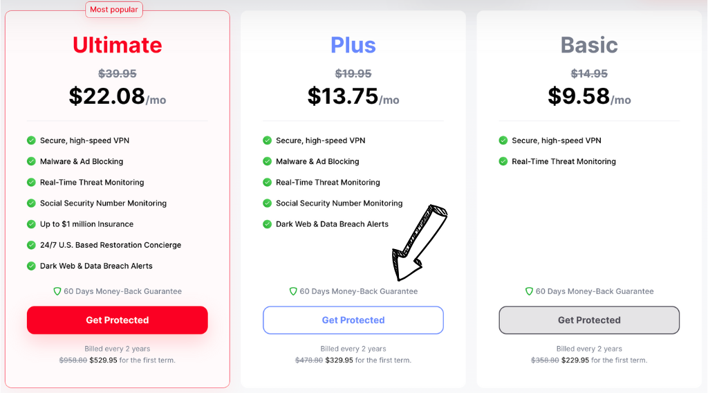 Virtual Shield pricing