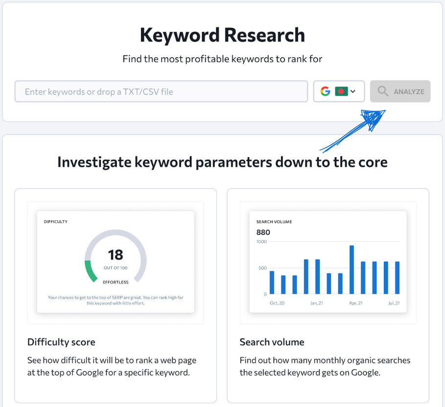 SE ranking keyword research 