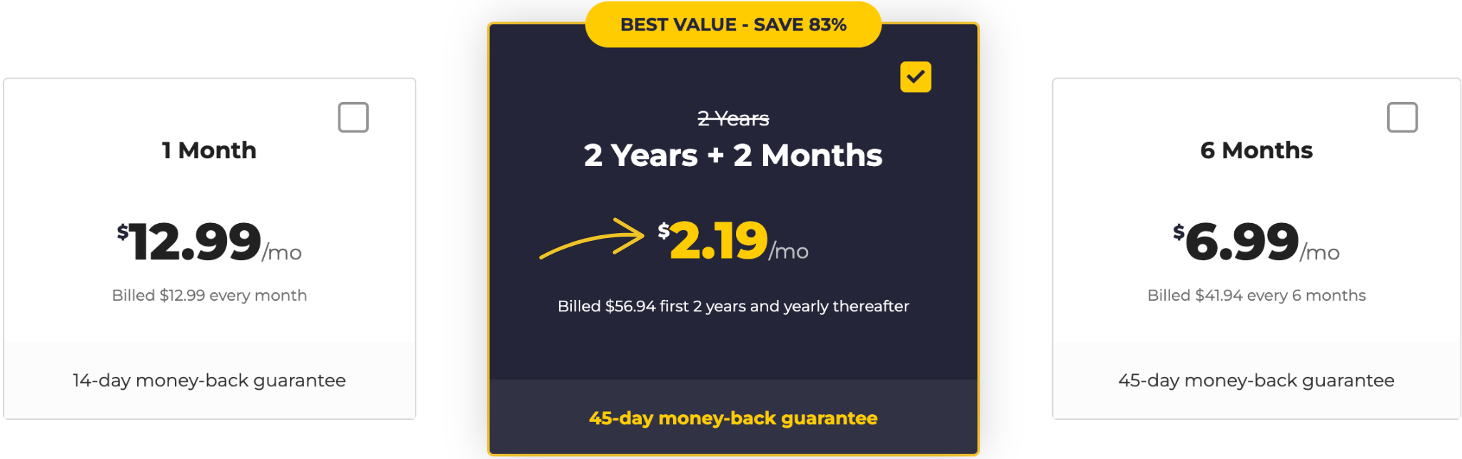 cyberghost pricing
