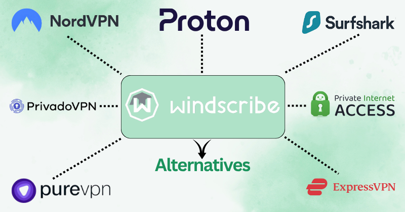 11 Best Windscribe Alternatives to Try in 2025! 4 Windscribe Alternatives