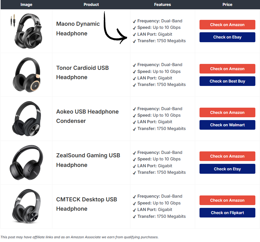 affiliatable comparison table