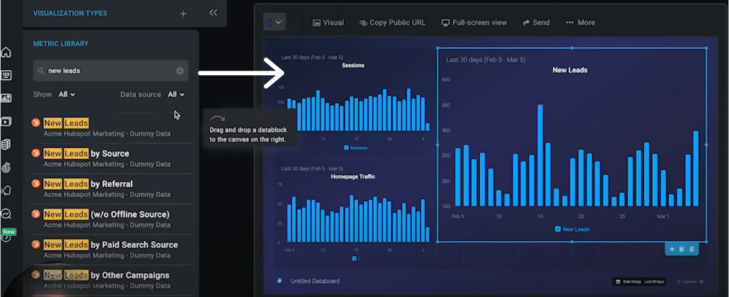 Databox custom dashboards